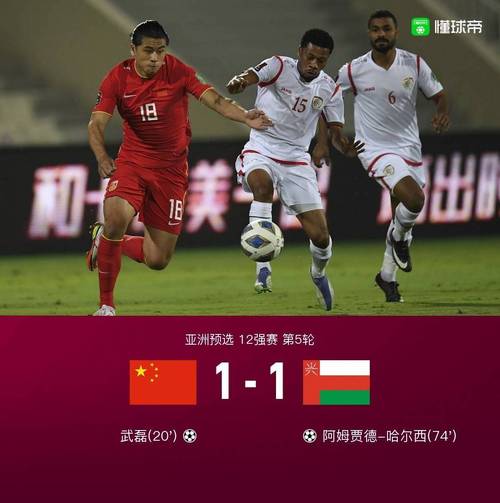 中国vs阿曼0-2集锦